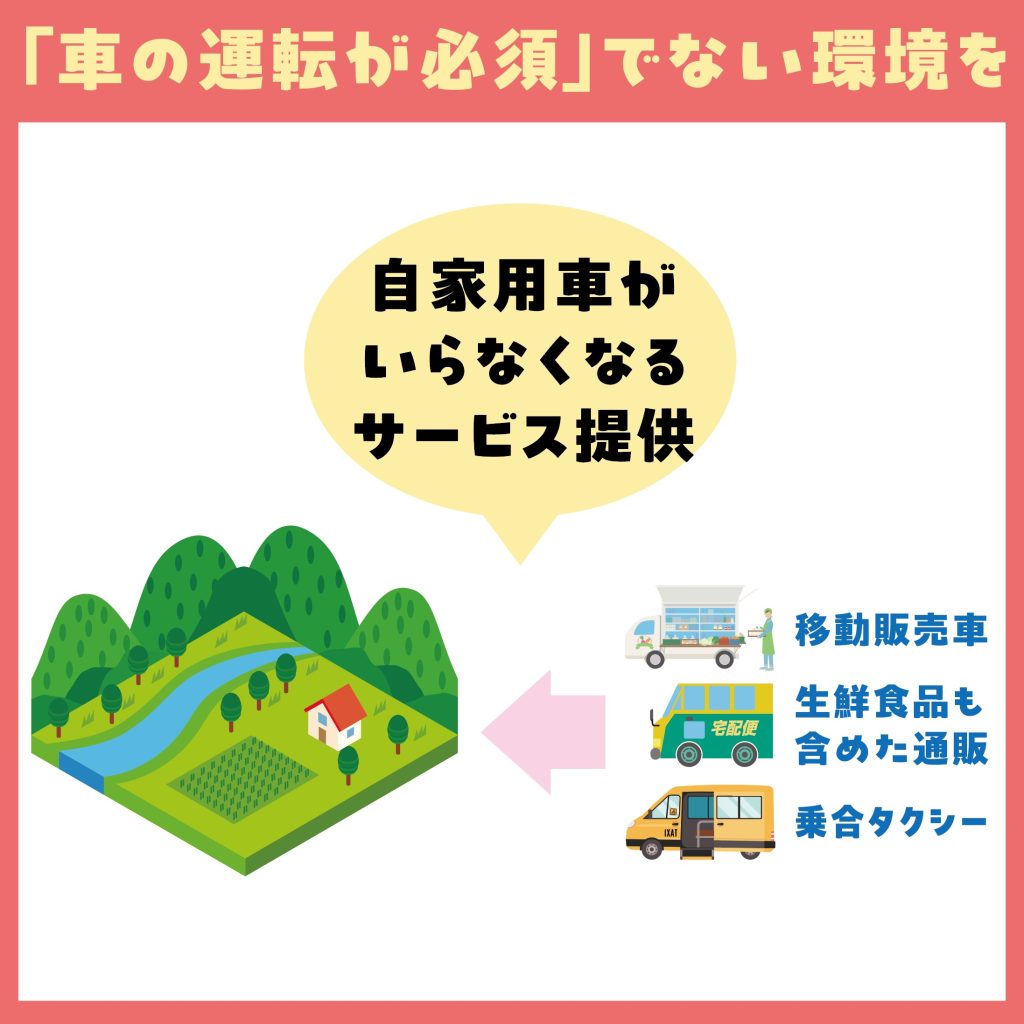 投稿の画像
