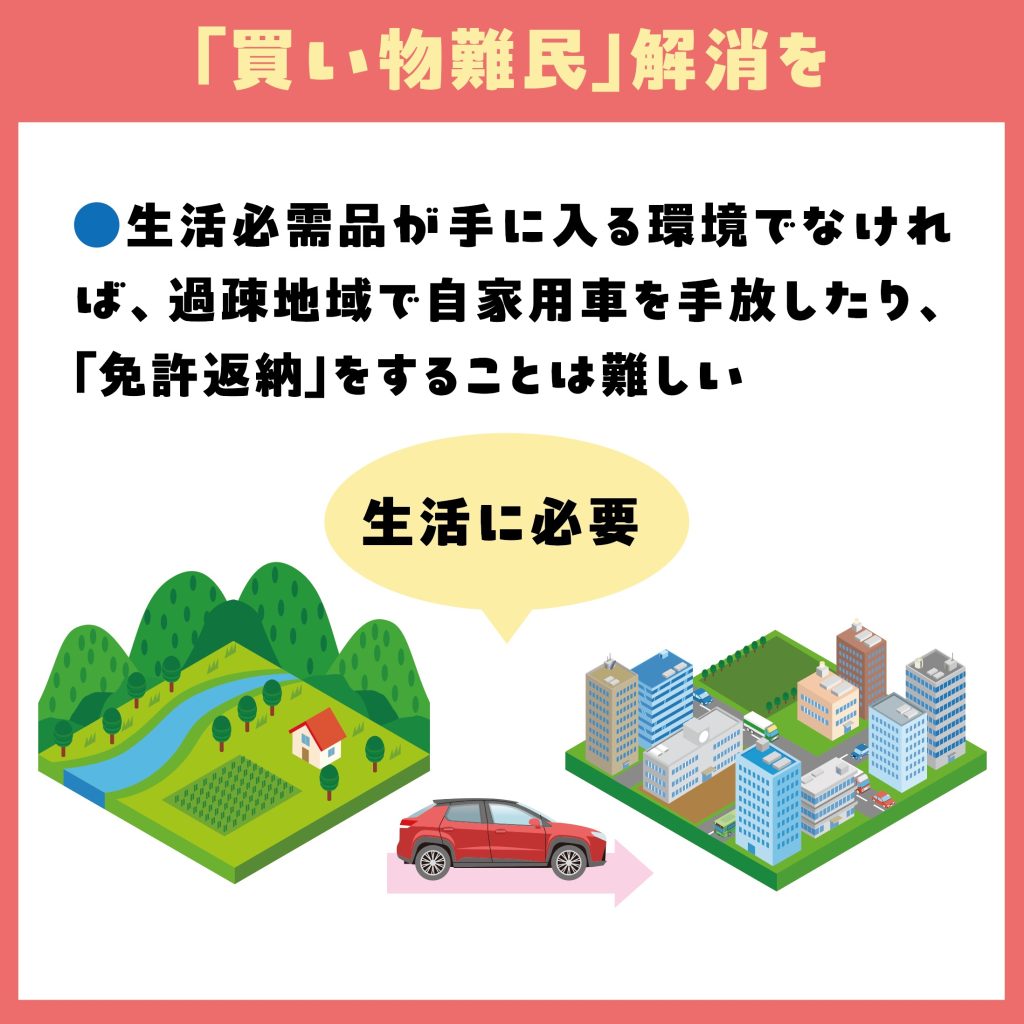 投稿の画像